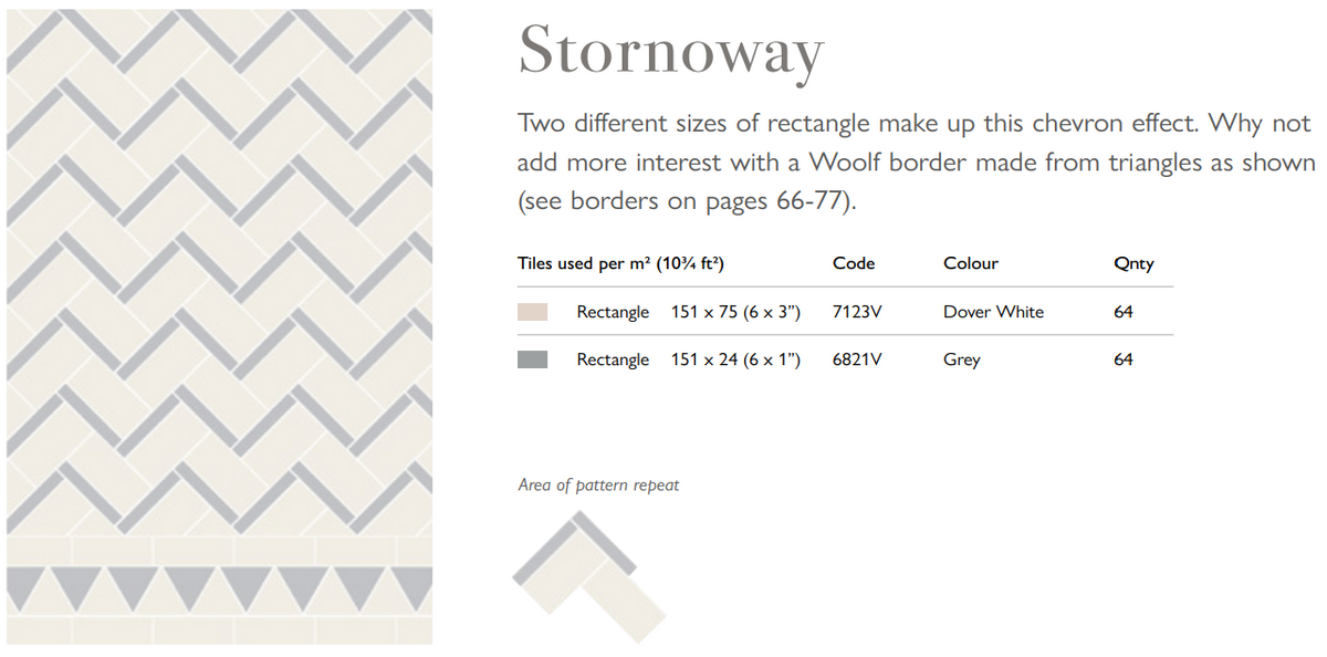 Original Style Victorian Stornoway Pattern-Floor-Tile