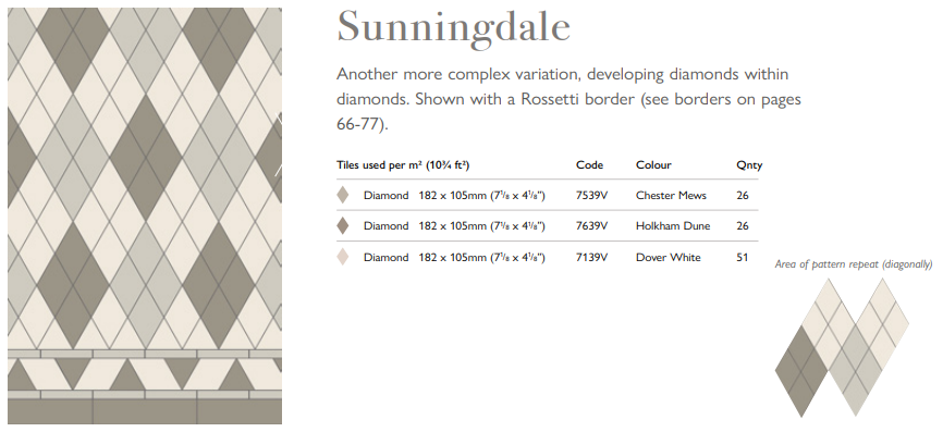 Original Style Victorian Sunningdale Pattern-Floor-Tile