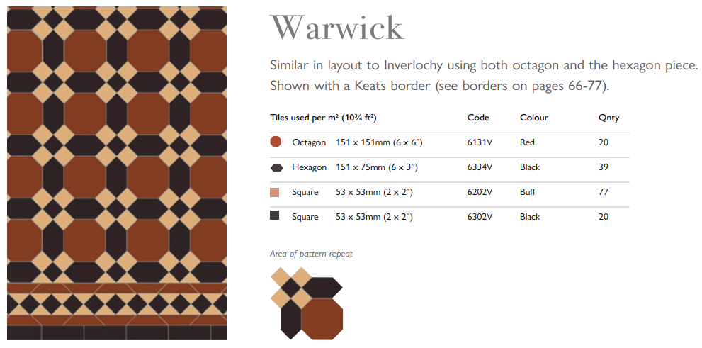 Original Style Victorian Warwick Pattern-Floor-Tile