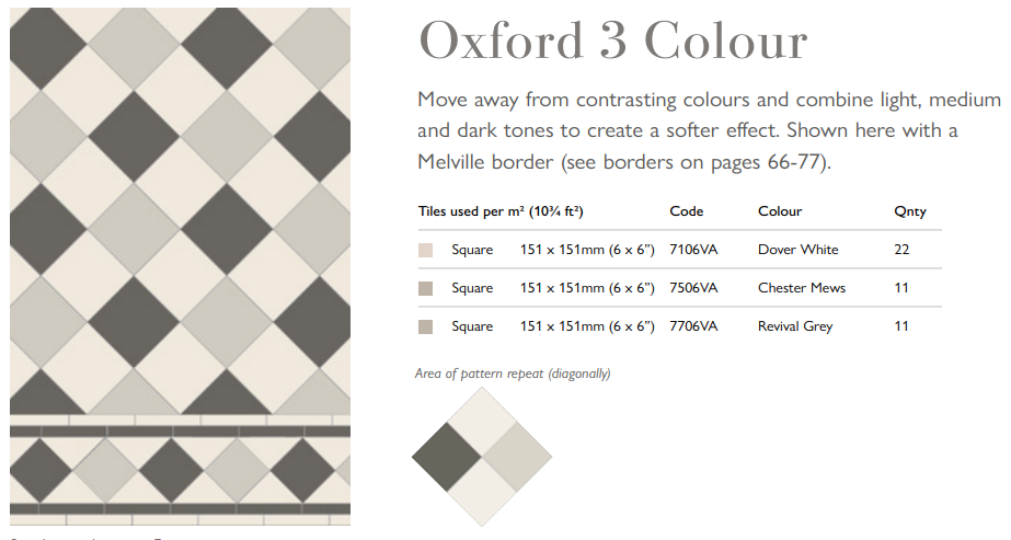 Original Style Victorian Oxford 3 Colour Pattern