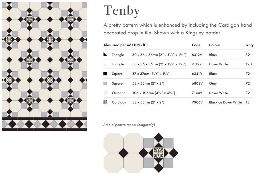 Original Style Victorian Tenby Black, Dover White & Grey with Cardigan drop-in Pattern