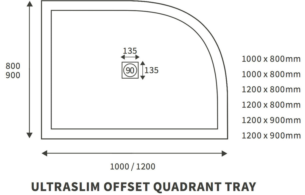 Ultra-Slim Anti Slip Offset Quadrant Shower Tray & Waste-Shower Trays-DIETP1474-