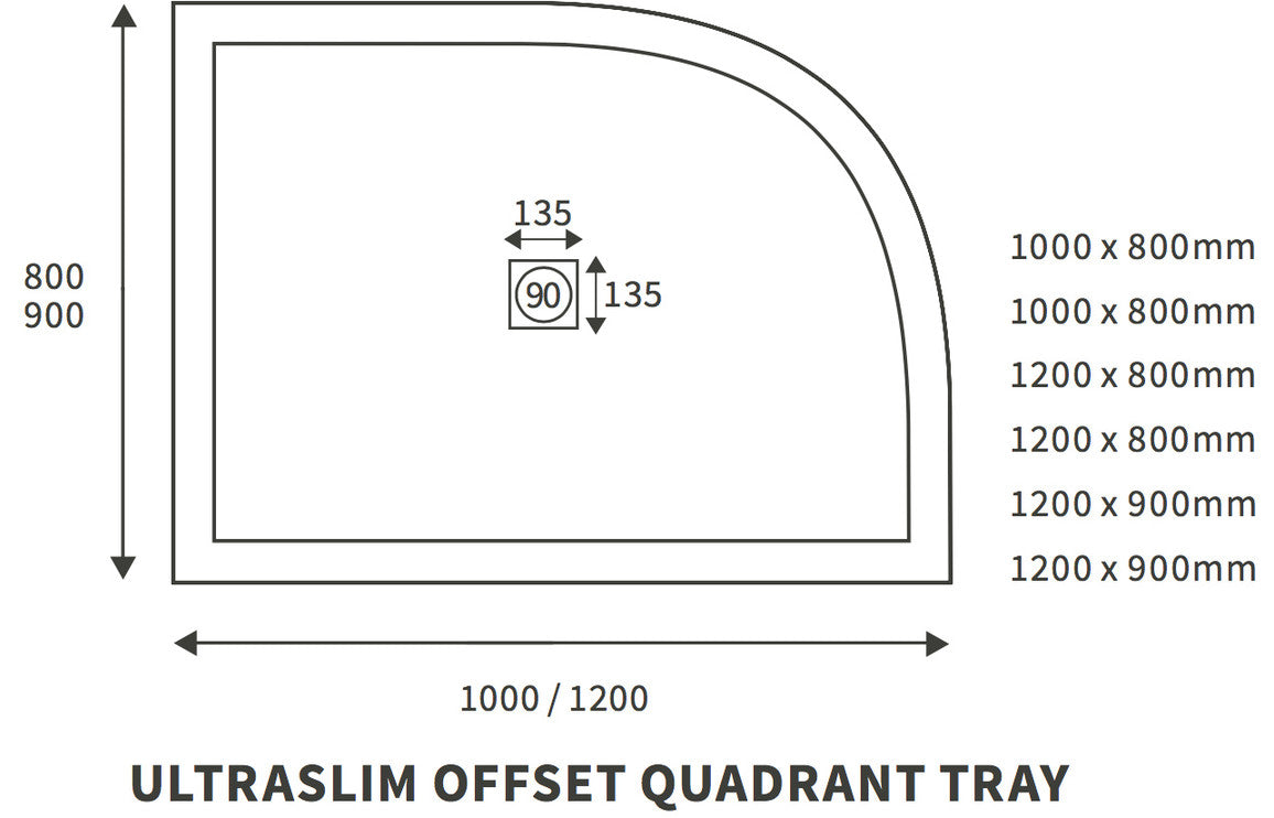 Ultra-Slim Anti Slip Offset Quadrant Shower Tray & Waste-Shower Trays-DIETP1474-
